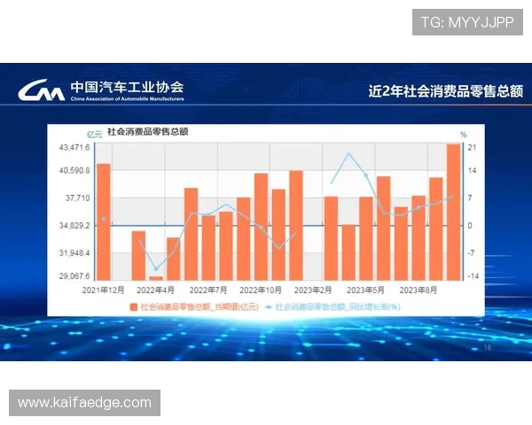 ag旗舰厅中国 全面解析中国市场的ag旗舰厅发展趋势与未来方向