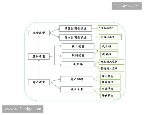 PA现金在线客户服务体系全方位介绍为用户带来贴心体验