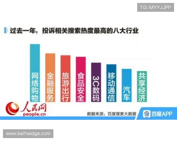 凯发ag旗舰官网客服支持服务全方位保障玩家权益