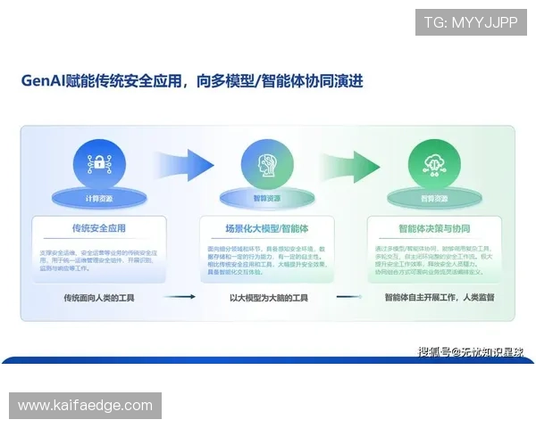 保障百家乐网站安全的关键技术与运营策略全面介绍