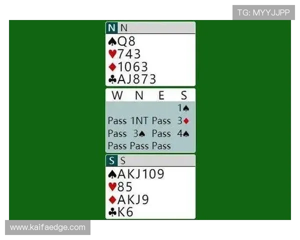 如何利用百家乐对冲公式实现风险控制与盈利最大化的实用指南 如何利用百家乐对冲公式实现风险控制与盈利最大化的实用指南