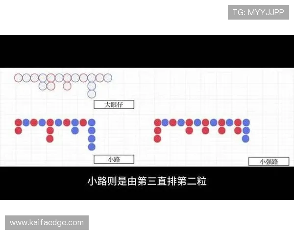 百家乐下三路秘籍全攻略助你破解游戏规律实现盈利目标