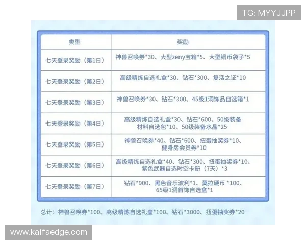GD视讯最新优惠活动汇总助你轻松享受丰富奖励和超值福利的实用指南