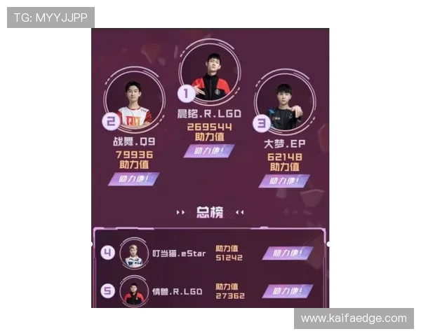 凯发真人老虎机最新优惠活动不断，助你轻松赢取丰厚的奖金和丰富的奖励