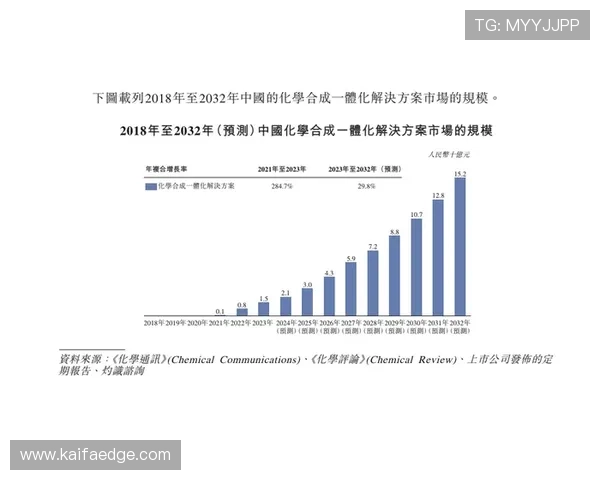 凯发电游官网首页客户服务与支持体系全面介绍为玩家提供贴心服务
