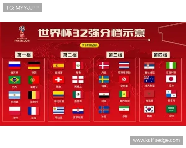 世界杯乌拉圭对阵西班牙比赛的详细赛前分析与预测指南