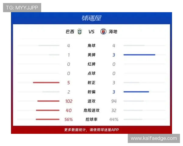 世界杯巴西海地点球规则详解及比赛中常见争议解析